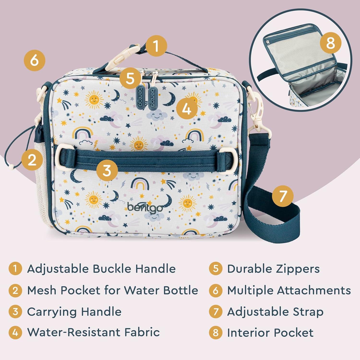 imageBentgo Kids Lunch Bag Whimsy ampamp Wonder Collection  Durable DoubleInsulated Lunch Bag for Kids 3 Holds Lunch BoxWater BottleSnacks WaterResistant Fabric ampamp Zip Pockets Starry SprinkleFriendly Skies
