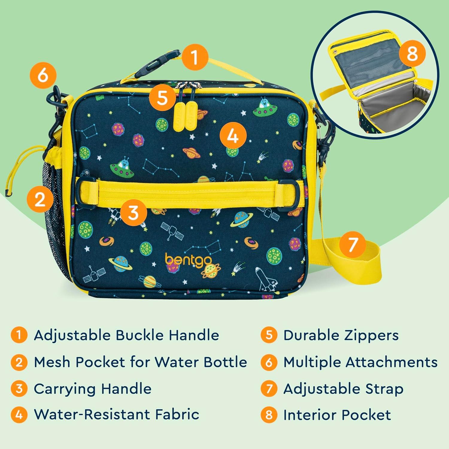 imageBentgo Kids Lunch Bag Whimsy ampamp Wonder Collection  Durable DoubleInsulated Lunch Bag for Kids 3 Holds Lunch BoxWater BottleSnacks WaterResistant Fabric ampamp Zip Pockets Starry SprinkleSpace