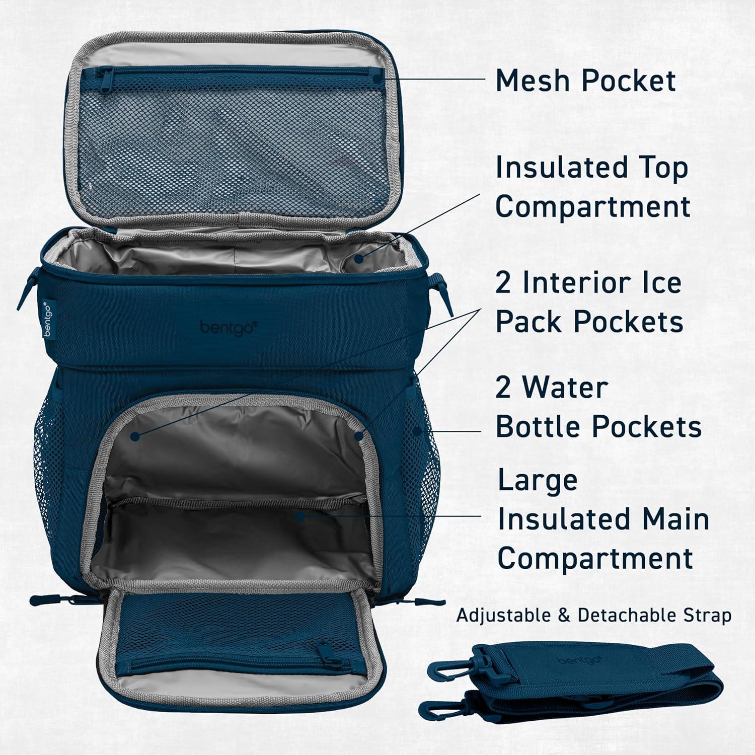 imageBentgo Prep Deluxe Insulated Multimeal Bag  Lunch Box Bag Holds 5 Meals Premium Insulation up to 8 Hrs Durable WaterResistant  Large Capacity For Adult Meal Prep White MarbleNavy Blue