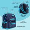 imageBentgo Kids Backpack Whimsy ampamp Wonder Collection  Lightweight 14 for School Travel ampamp Daycare  Ideal for Kids 4 Durable ampamp WaterResistant Roomy Interior Loop for Lunch Bag Checker GradientConfetti Edition  Abyss Blue
