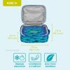imageBentgo Kids Insulated Lunch Tote  WaterResistant Reusable Lightweight ampamp Durable Lunch Bag with Water Bottle Holder ampamp Mesh Pocket Fits Lunch Box ampamp Water Bottle  Ideal for Ages 3 RainbowSharks