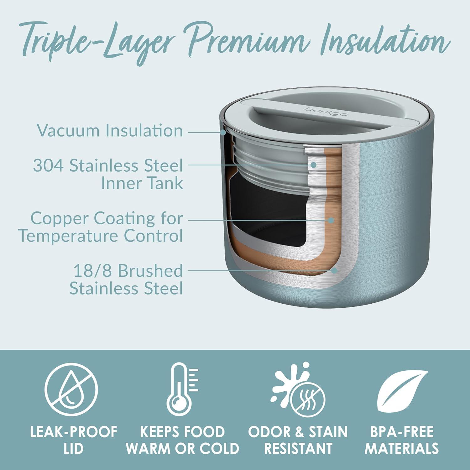 imageBentgo Stainless Insulated Food Container  24 Cups 19 oz TripleLayer Insulation Vacuum Seal LeakProof BuiltIn Handle Wide Opening Premium Stainless Steel for CoolWarm Foods AquaAqua