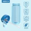 imageBentgo Kids Water Bottle  LeakProof Durable Tritan BPAFree 15 oz Cup for KidsToddlers Ages 3  Safe Sip Spout Carrying Handle ampamp Dishwasher Safe for School Sports Daycare ampamp Camp Blue
