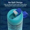 imageBentgo Kids Water Bottle 2Pack  LeakProof Durable Tritan BPAFree 15 oz Cup for KidsToddlers 3 FlipUp Straw Dishwasher Safe for SchoolSportsDaycareCamp Rainbows ampamp ButterfliesFairiesRocket  Shark