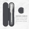 imageBentgo Stainless Travel Utensil Set  Reusable 3Piece Silverware Set with Carrying Case HighGrade Premium Steel BPAFree Case EcoFriendly  Ideal for Travel Camping and Office Use CarbonCarbon