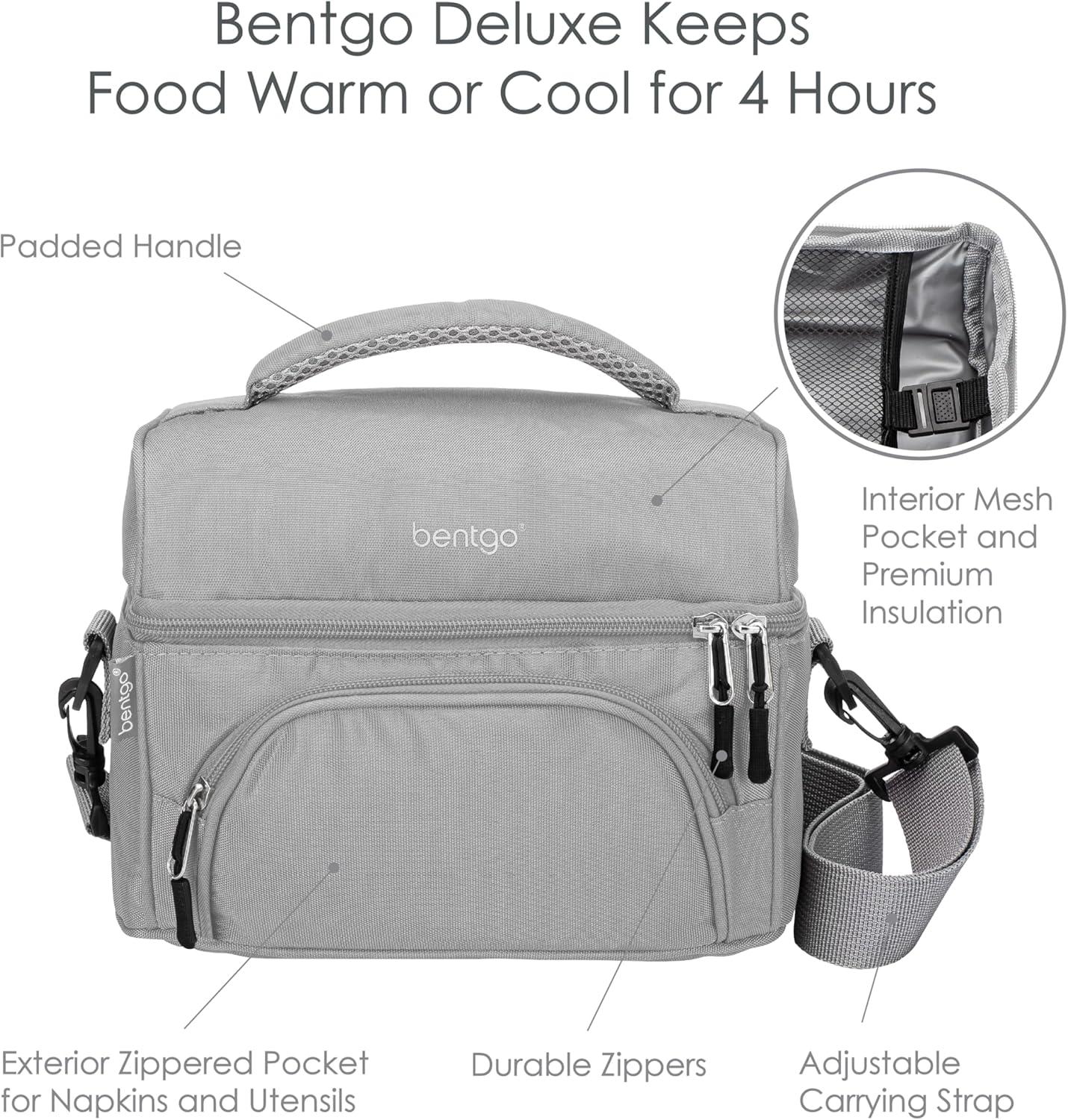 imageBentgo Deluxe Lunch Bag  Durable and Insulated Lunch Tote with Zippered Outer Pocket Internal Mesh Pocket Padded ampamp Adjustable Straps ampamp 2Way Zippers  Fits Most Lunch Boxes Carbon BlackGray