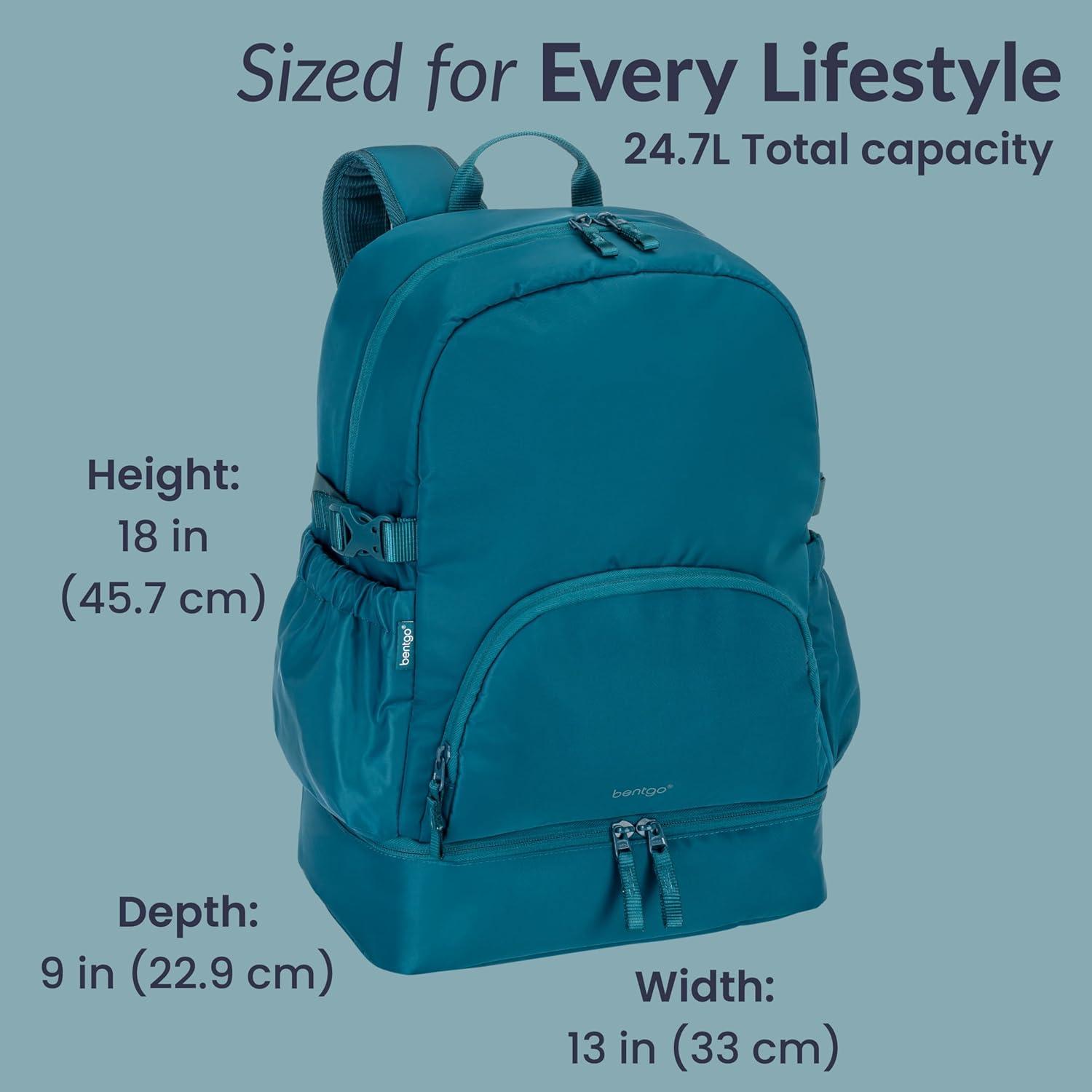 imageBentgo 2in1 Adult Backpack ampamp Insulated Lunch Bag  Lightweight WaterResistant Travel Backpack with 9 Compartments Laptop Sleeve ampamp Trolley Sleeve for Work ampamp Everyday Use Deep TealDeep Teal